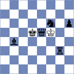 Lohia - Smirnov (chess.com INT, 2025)