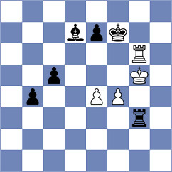 Atakhan - Salman (chess.com INT, 2022)