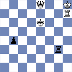 Oviedo Carrillo - Nunez Giler (Chess.com INT, 2020)