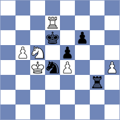 Howell - Mestnikov (chess.com INT, 2024)