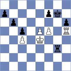 Aloma Vidal - Filindash (chess.com INT, 2025)