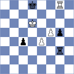 Hasangatin - Ostensen (chess.com INT, 2025)