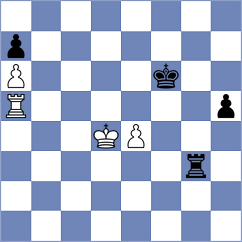 Gronnestad - Harish (chess.com INT, 2022)