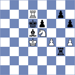 Francisco Guecamburu - Cori T. (FIDE Online Arena INT, 2024)