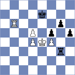 Chlpik - Guerb (chess.com INT, 2023)