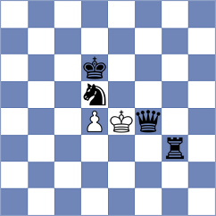Cieslak - Sarana (chess.com INT, 2024)