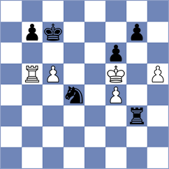 Cortes Lizano - Yonal (chess.com INT, 2025)