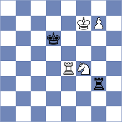 Saveliev - Kohler (chess.com INT, 2022)