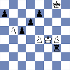 Werner - Duester (Germany, 1988)