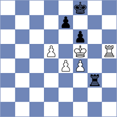 Filindash - Turzo (chess.com INT, 2025)