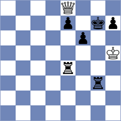 Derichs - Grot (chess.com INT, 2023)