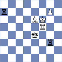 Maglioni - Omariev (chess.com INT, 2025)