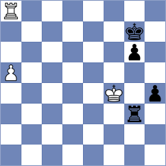 Ramirez Madrid - Villalta Camilo (San Salvador ESA, 2022)