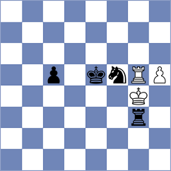 Shevchenko - Tan (chess.com INT, 2025)