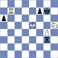 Atis - Toktomushev (chess.com INT, 2025)
