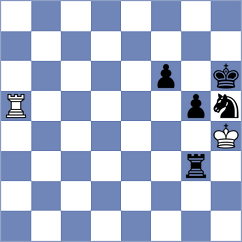 Nugumanov - Shukhman (chess.com INT, 2025)