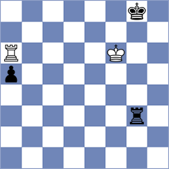 Gabdushev - Kovacevic (chess.com INT, 2024)
