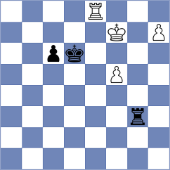 Javakhadze - Kislov (Chess.com INT, 2020)