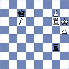 Simonovic - Gonzalez Vega (chess.com INT, 2022)