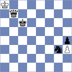 Tanenbaum - Nastore (Chess.com INT, 2021)