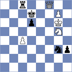 Matinian - Kesarev (Chess.com INT, 2020)