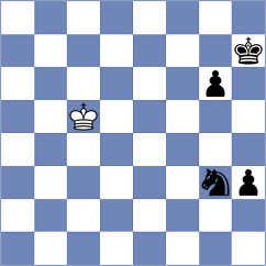 Gaurav - Masruri (chess.com INT, 2023)