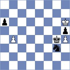Rahmilevitz - Shuvalova (chess.com INT, 2025)