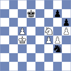 Ibrahimli - Abdulla (chess.com INT, 2024)
