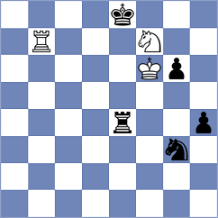 Sipila - Buscar (chess.com INT, 2024)