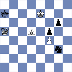 Arutla - Stevanic (chess.com INT, 2024)