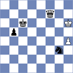 Silvestre - Demchenko (chess.com INT, 2025)