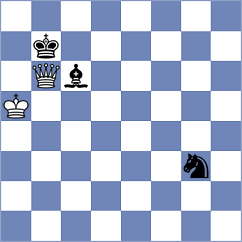 Koziorowicz - Plotkin (chess.com INT, 2022)