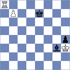 Indusekar - Ritvin (chess.com INT, 2025)