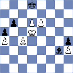 Makarian - Kilic (chess.com INT, 2024)