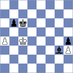 Stark - Kosteniuk (Chess.com INT, 2021)