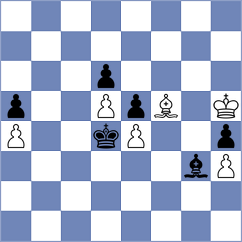 Smieszek - Riff (chess.com INT, 2024)