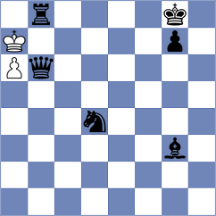 Dimitrova - Morvay (Mureck, 2008)
