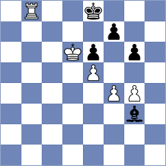 Atakishiyev - Tsyhanchuk (chess.com INT, 2022)