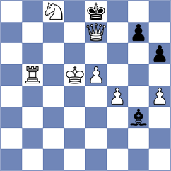 Palacio - Dominguez (chess.com INT, 2023)