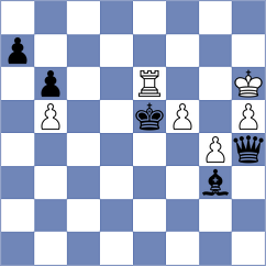 Sanchez Heras - Quezada Pauker (Chess.com INT, 2020)