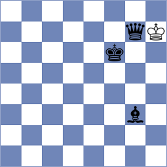 Svane - Zhukovskyi (chess.com INT, 2025)