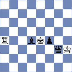 Golubovic - Korchmar (chess.com INT, 2024)