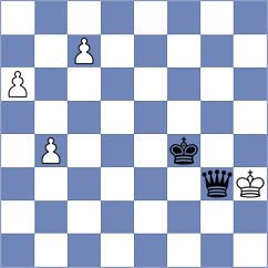 Khabinets - Abdisalimov (chess.com INT, 2022)