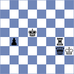 Seletye - Balaban (Chess.com INT, 2020)