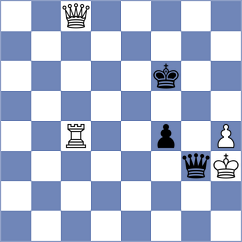 Luong Phuong Hanh - Swara Lakshmi S Nair (chess.com INT, 2025)