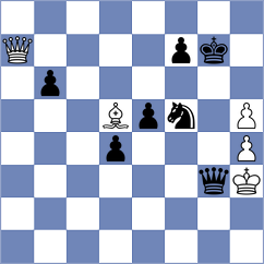 Savic - Silva (chess.com INT, 2022)