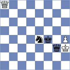 Assylov - Aaron (chess.com INT, 2025)