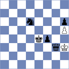 Piliczewski - Riehle (chess.com INT, 2022)