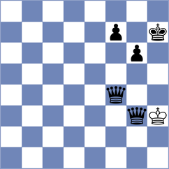 Delorme - Hoang Thi Bao Tram (chess.com INT, 2023)