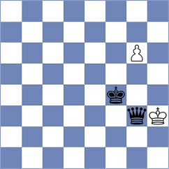 Shafer - Sklokin (chess.com INT, 2025)